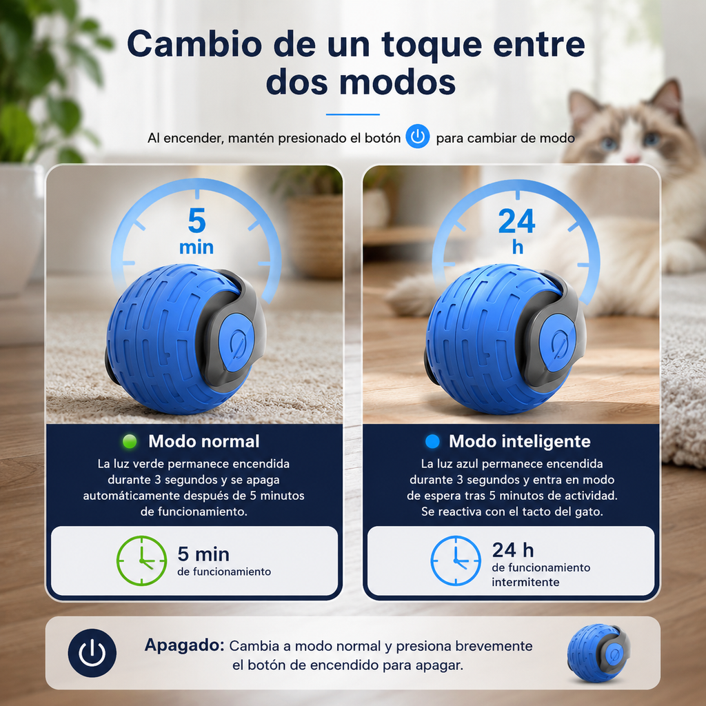 Pelota Inteligente Automática para Gatos - Juguete Interactivo Recargable
